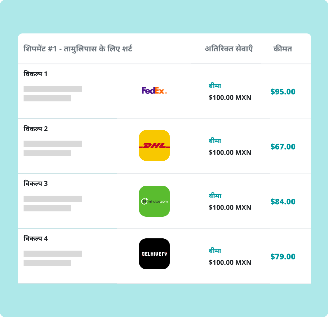 सटीक मूल्य निर्धारण के साथ सूचित शिपिंग निर्णय लें