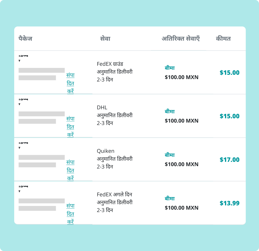 लेबल बनाने से पहले अंतिम शिपिंग लागत को समझें