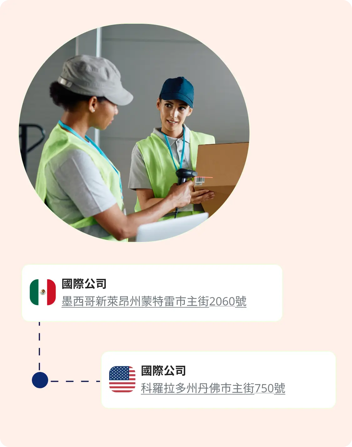 general.home.candDo.card3.img.alt