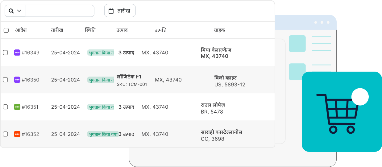 电子商务专业的订购表