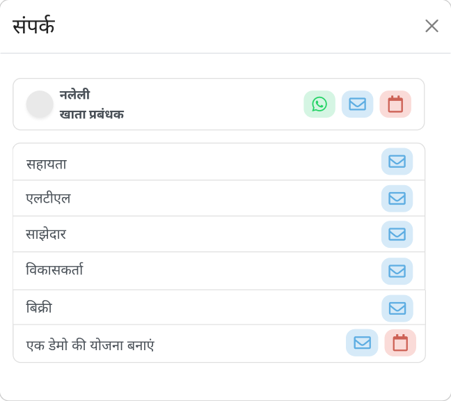 Envia.com का मॉडल, Envia से लैस होने के लिए एक संदेश भेजने के लिए एक उपयोगकर्ता के रूप में काम करता है
