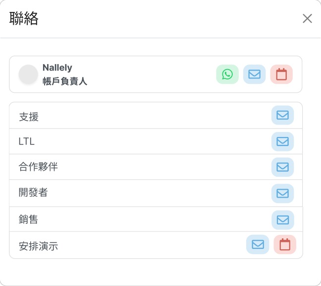 Envia.com 的模式是使用 Envia 设备上的通讯邮件