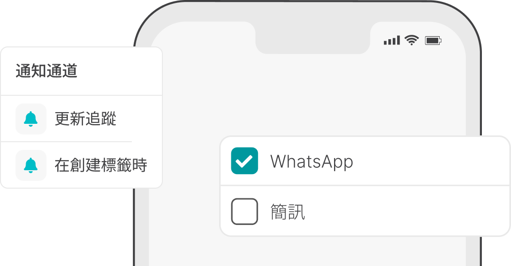 您可以在其中启用或禁用 SMS 和 WhatsApp 通知的平台区域