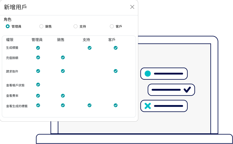 Envia.com 的平台模式可以创建常用的角色并指定特定的角色。